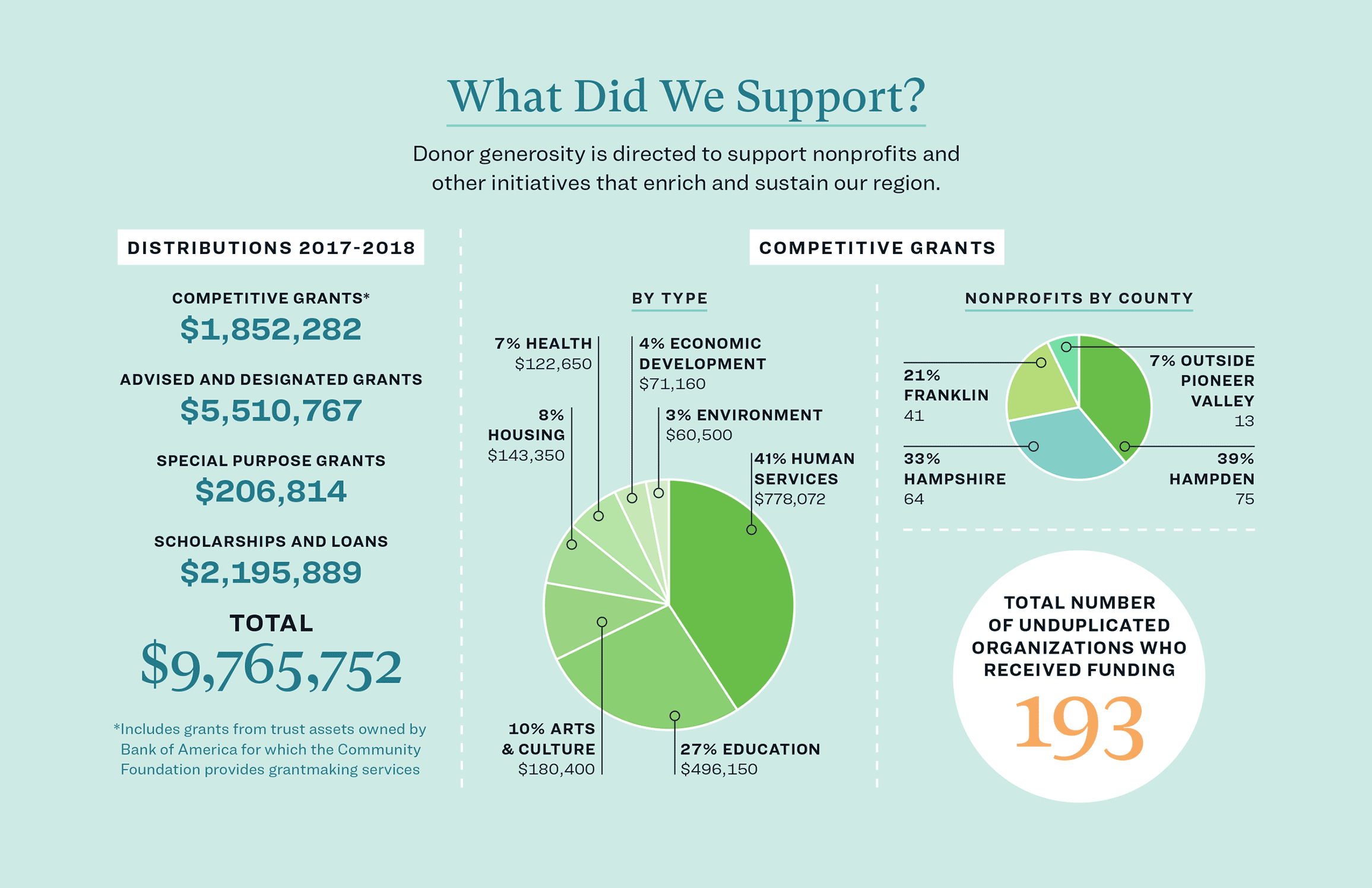 CFWM001-Annual-Report-12-for-print-5-2