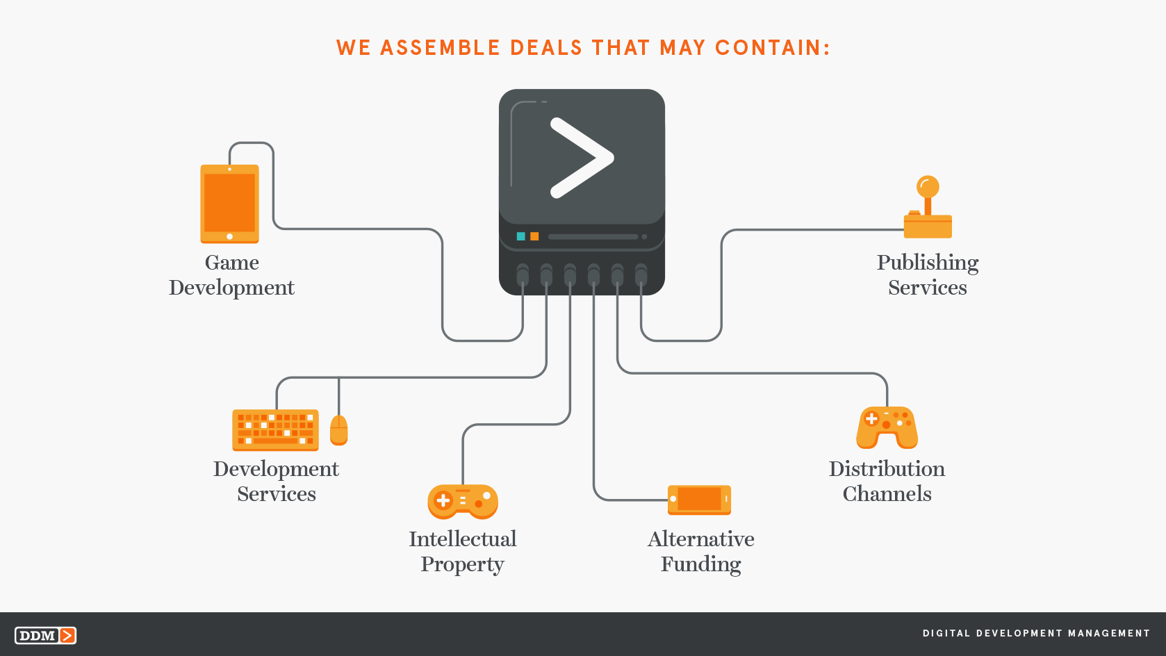 DDM004-Company-Overview-Presentation-03-4