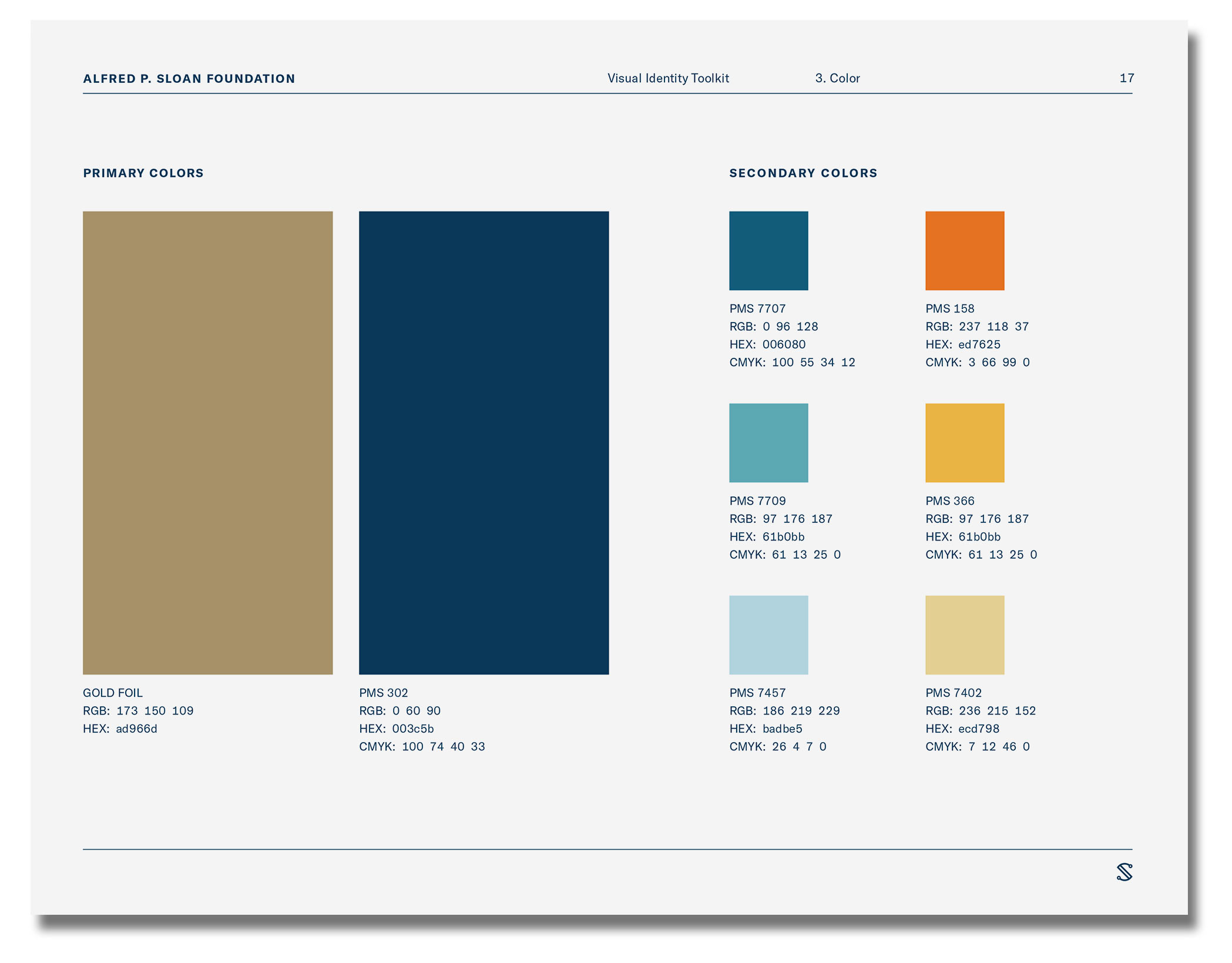 SLO010-Identity-Toolkit-3